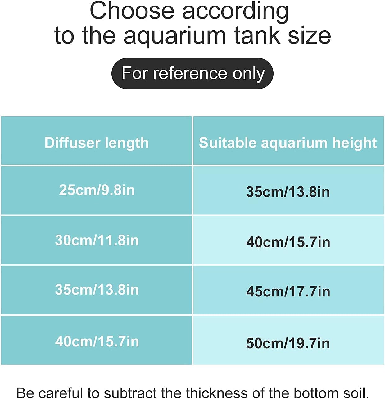 CO2 Diffuser Stainless Steel 25cm for Planted Aquarium & Replacement Ceramic Plate