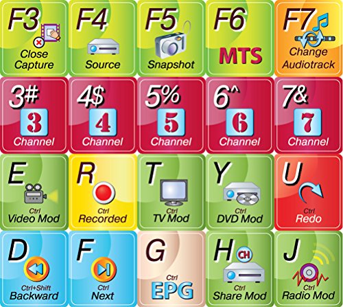 TotalMedia - Sticker de Teclado para Edición miniatura 2