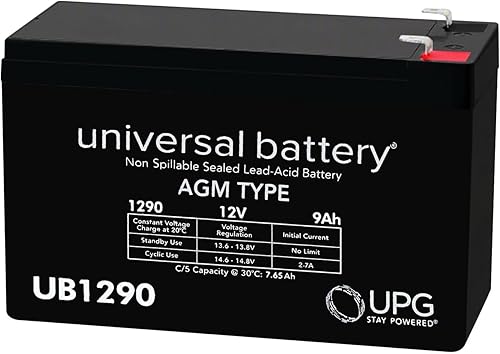 Reemplazo UB1290 para Parasystems/Minuteman PRO500E UPS Batería 12V 9AH