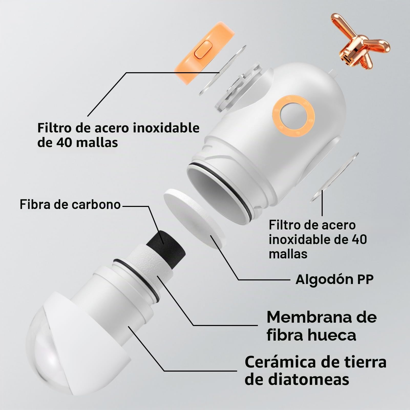 Purificador De Agua De Grifo Para Fregadero, Lindo Sistema De Filtración De Agua De Montaje En Grifo Para El Agua Del Grifo, Filtro De Agua Para La Cocina, Cartucho De Membrana De Ultrafiltración