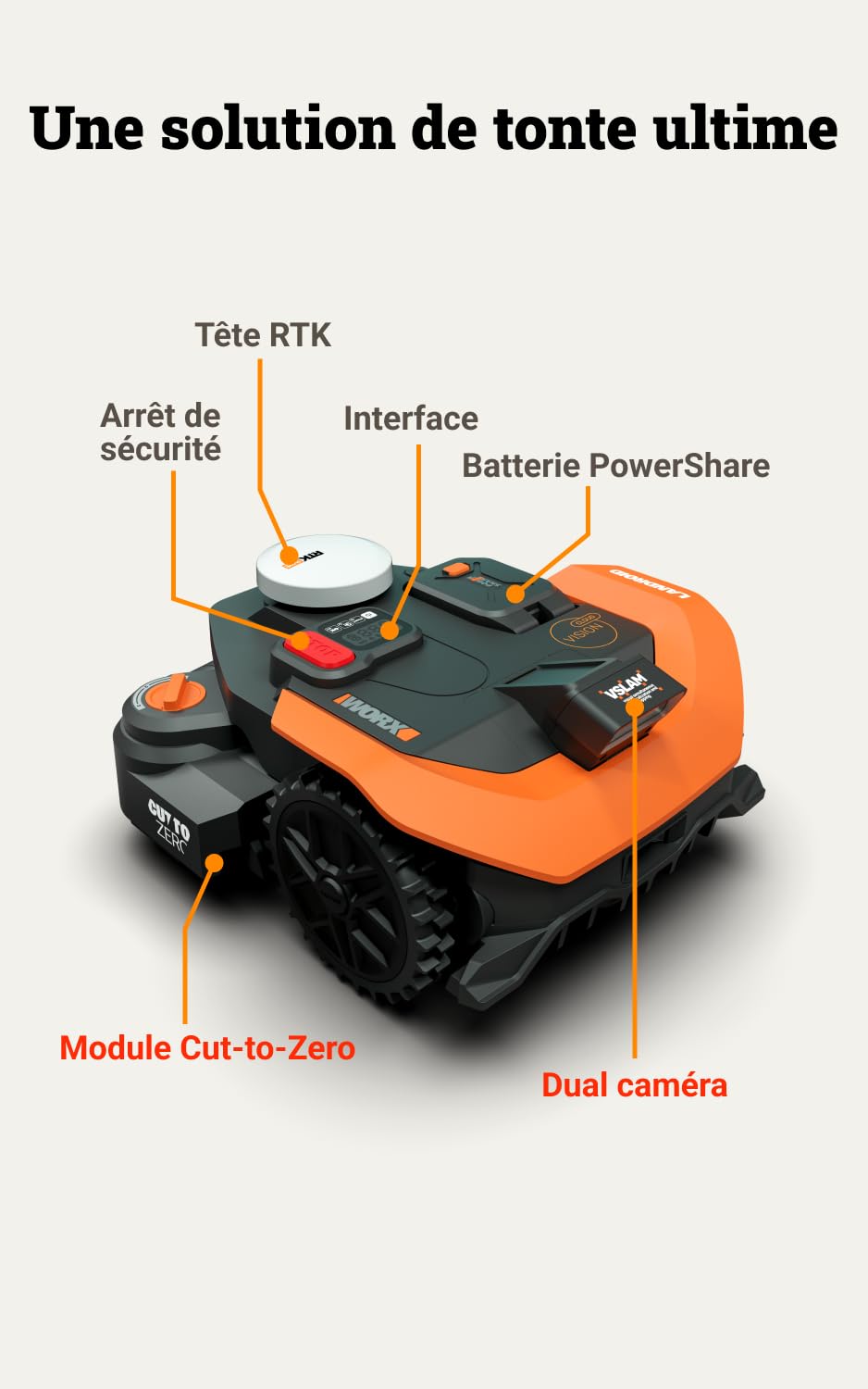 WORX Vision Cloud 2WD WR318E Robot tondeuse 1800 m² sans fil périphérique + Garage + Antivol + Brosse de roue + Lames longue durée (évitement d'obstacles IA, navigation VSLAM + RTK Cloud, Cut-to-Zero)