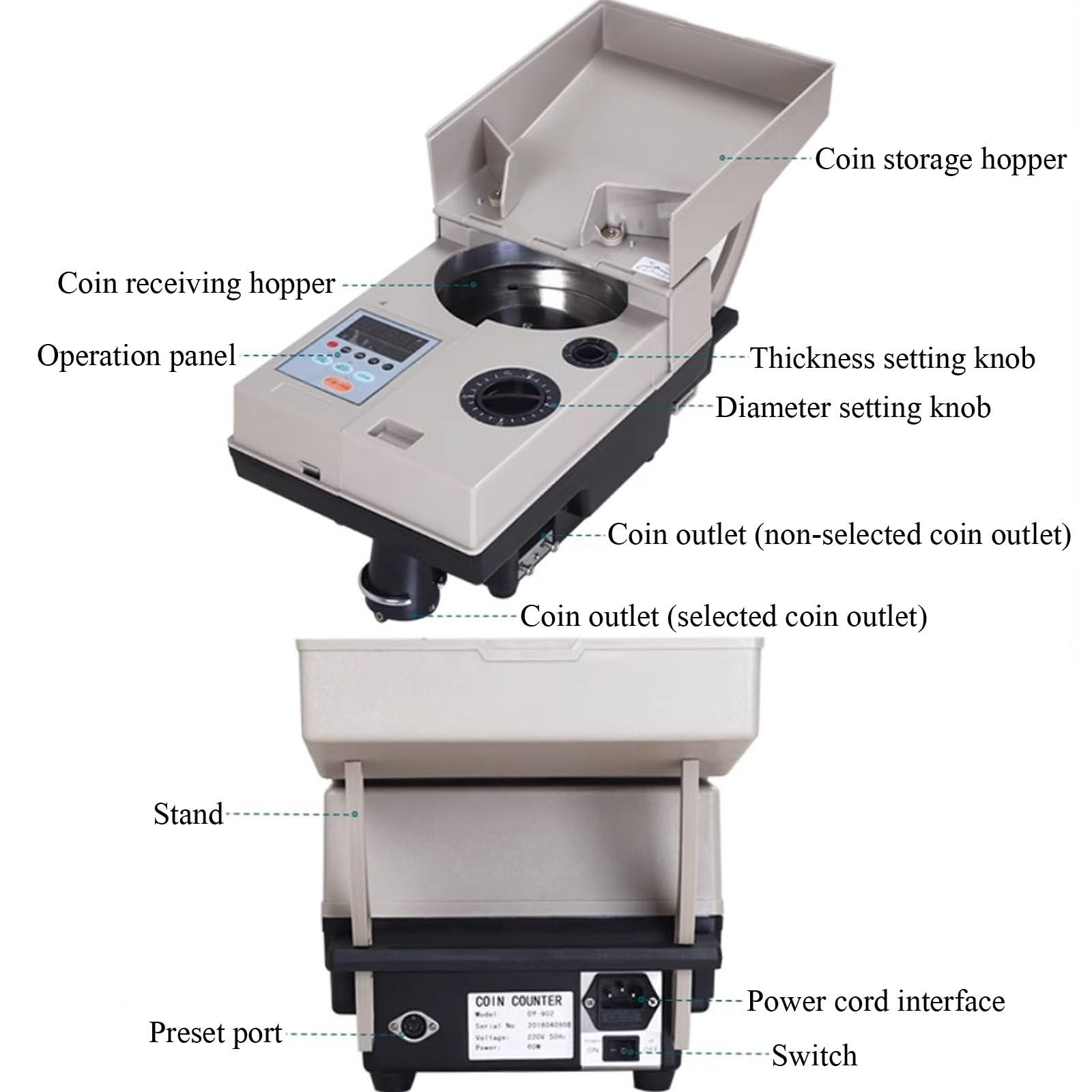 Amazon.co.jp: 自動コイン カウンター、コイン カウンター マシン、両替機、プリンター対応、バッチ モード両替機,110V :  文房具・オフィス用品