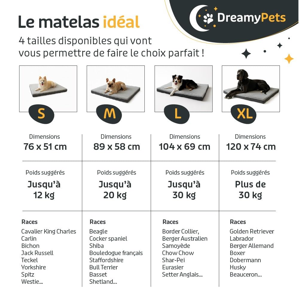 SWEET NIGHT Panier pour Chien Imperméable Déhoussable Lavable Orthopédique 104x69 cm Gris