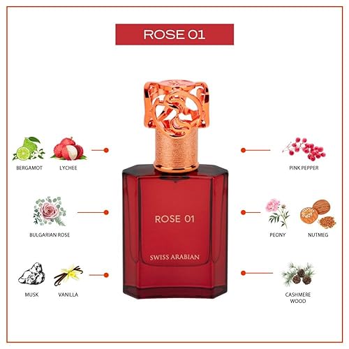 Miniatura 4 de Swiss Arabian Rose 01  Productos de lujo de Dubai  Fragancia personal EDP en aerosol de larga duración y adictiva  El lujoso aroma de Arabia  1.7