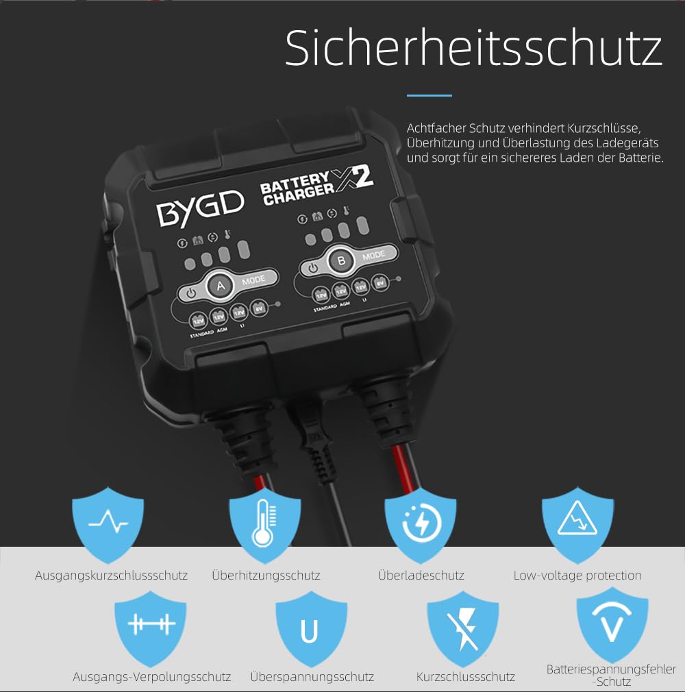 BYGD 4A Autobatterie Ladegerät, 2-Fach KFZ Smart-Batterieladegerät 6V/12V Smart Vollautomatische KFZ Ladegeräte Mit BMS, Gleichzeitiges Laden von Zwei separaten Autobatterien (2A je Bank)