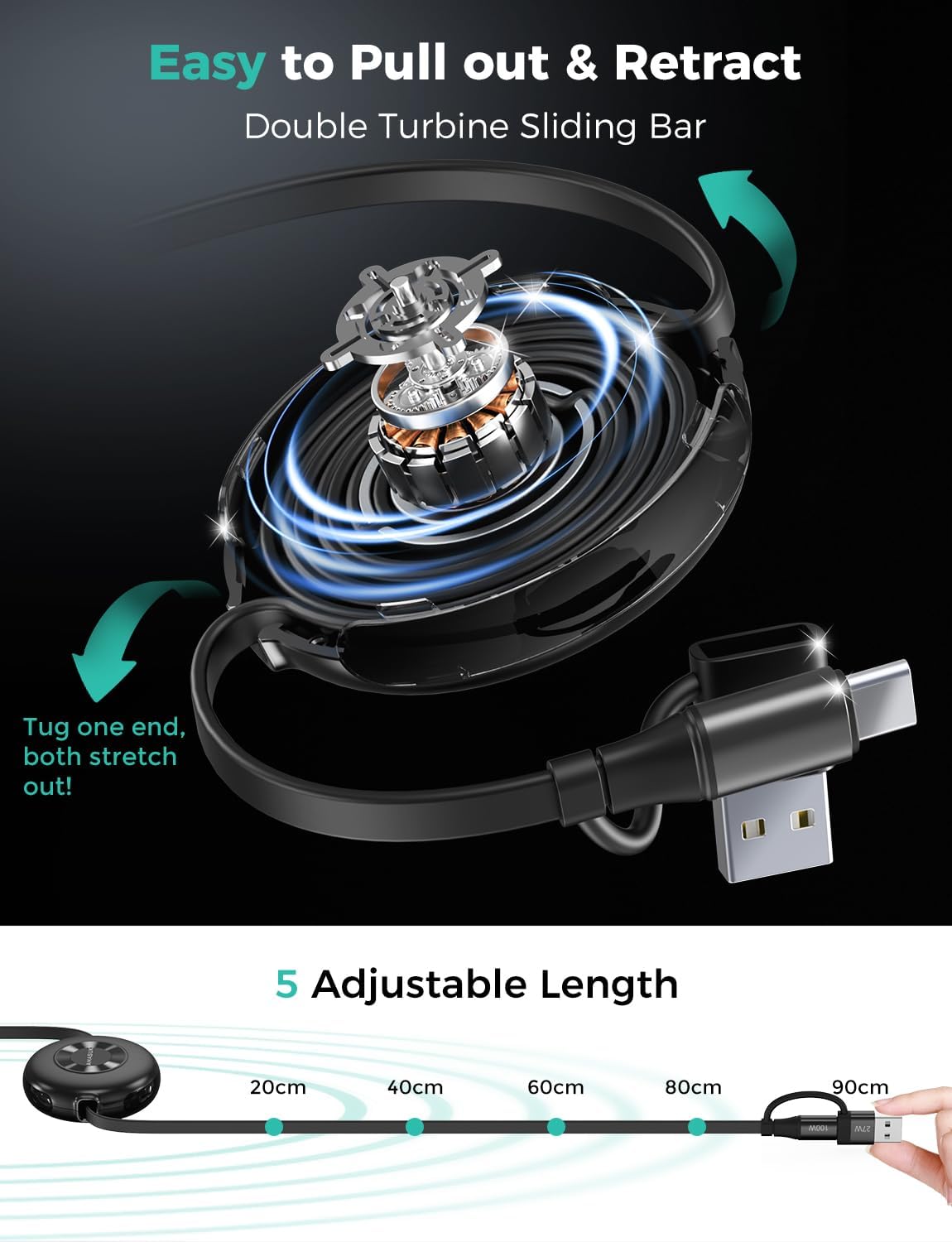 2Pack Retractable Car Charger 3 in 2 Travel Essentials Multi Charging Cable Type C/L/Micro for iPhone 17/16/15/14 Galaxy S25/PS/Kindle Multiple Chargers for Vacation Camping-2.95ft - Image 3