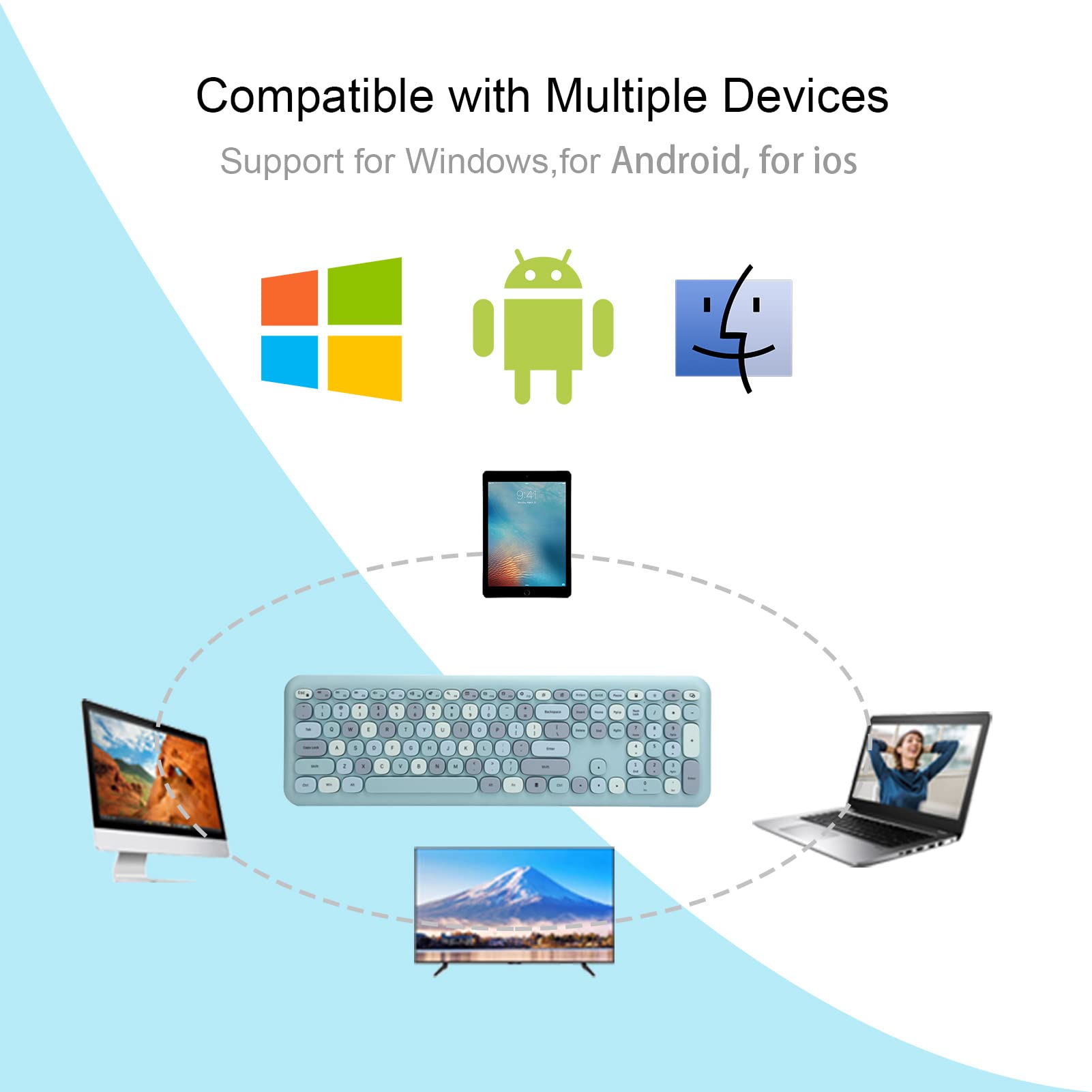 Combinazione Mouse e Tastiera Wireless, Tastiera per Macchina da Scrivere con Tasti Tondi Colorati, Tastiera Kawaii USB 2.4G Compatibile con laptop/computer(blu)