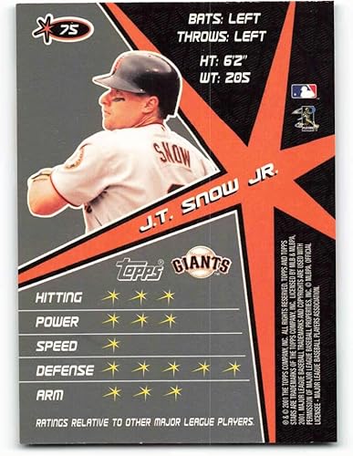 Miniatura 2 de 2001 Topps Stars #75 J.T. Snow NM-MT San Francisco Giants Baseball