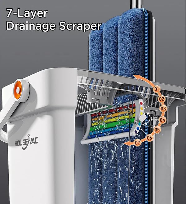 Albert Austin 5L Flat Mop And Bucket Set Convenient Floor Cleaner - View #2