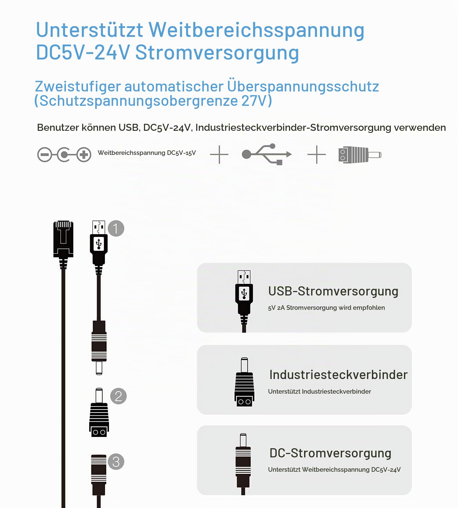 VONETS VAP11S WLAN Repeater WLAN Brücke 2,4 GHz, 300 Mbit/s, Industrie WiFi Bridge mit Router Funktion, 2 LAN Ports, DC 5–24 V, Reichweite bis 500 m, mit Netzteil