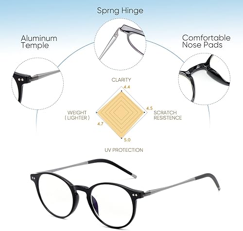 Miniatura 6 de Exquisitas gafas de lectura redondas, ultraligeras, progresivas, multienfoque, para mujeres y hombres, duraderos, bloqueo de luz azul, antifatiga
