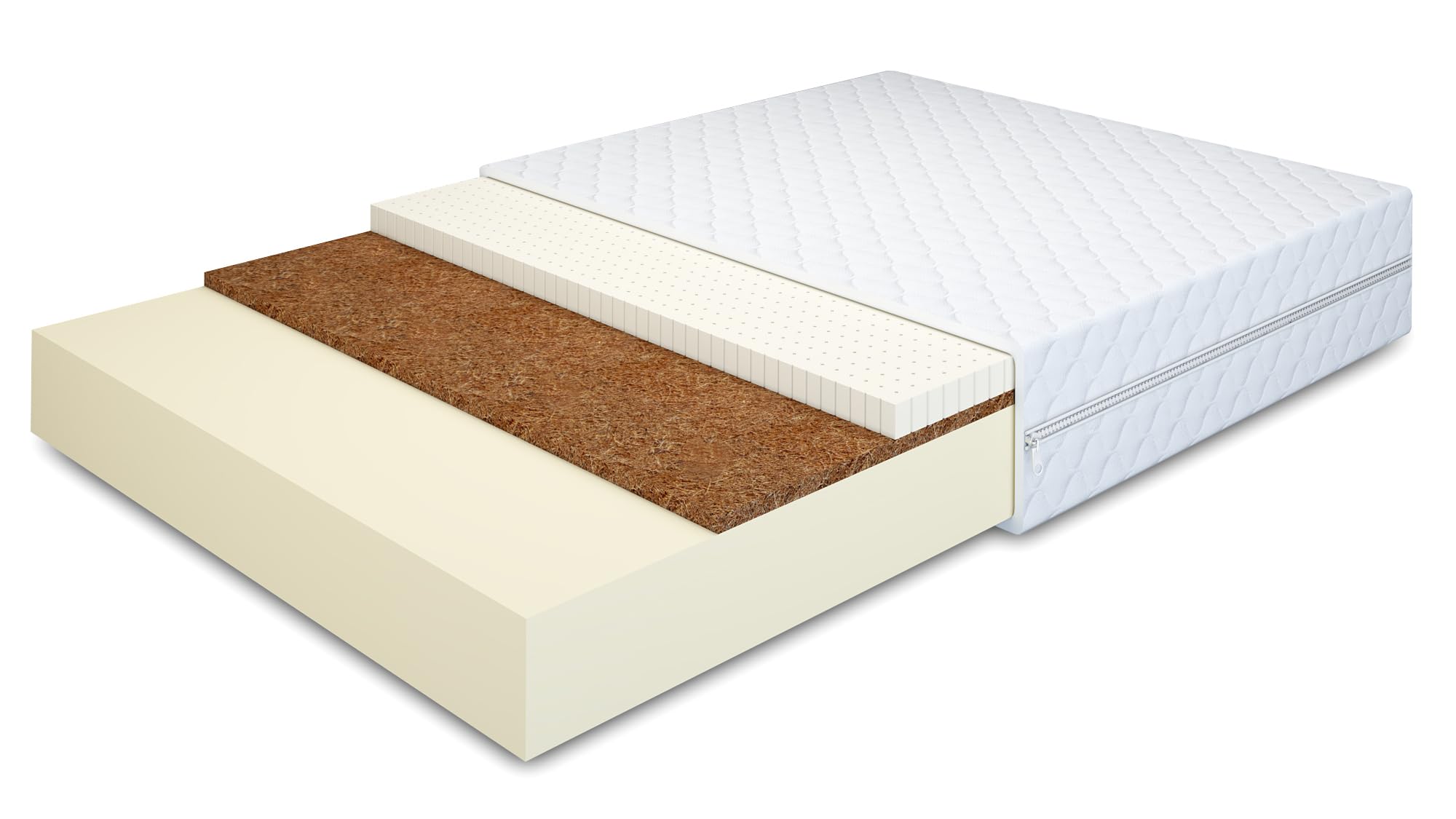 Materac MIKO 120 x 200 cm wysokość materaca piankowego ok. 14 cm H3
