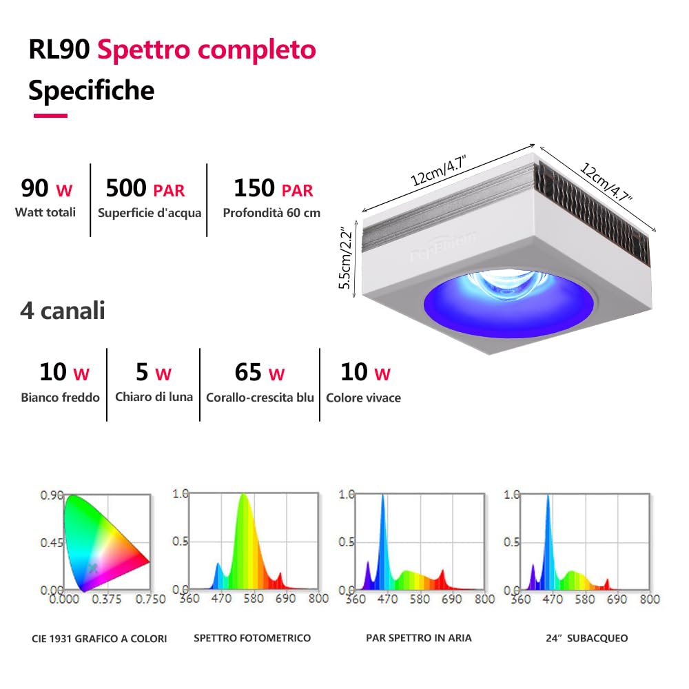 PopBloom 4 pezzi RL90 LED per acquari marini Lampade per barriera corallina Lampade LED a spettro completo per acquario da 180-220 cm Acquari con coralli di barriera