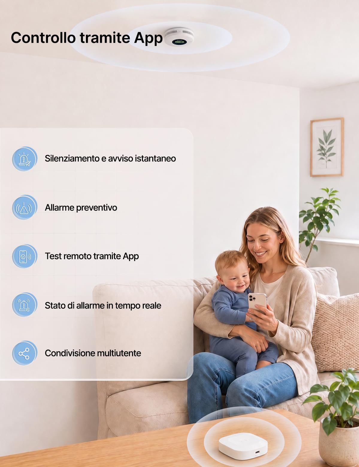 MOES Rilevatore di Fumo e Monossido di Carbonio Smart Zigbee, 2 Pz | Gateway Zigbee richiesto, durata sensore 10 anni, dati LCD in tempo reale, allarme 85 dB, controllo app