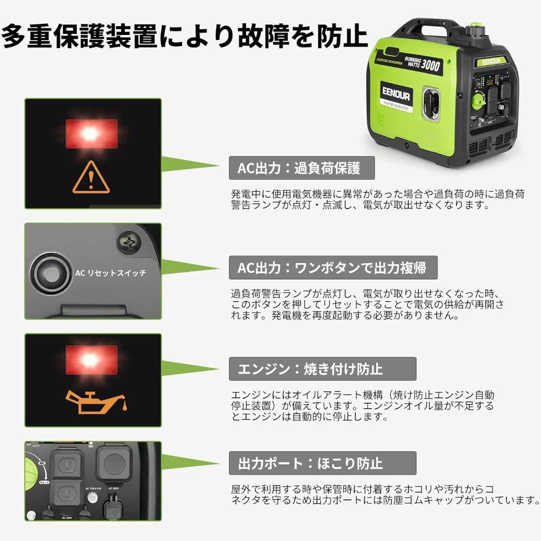 m*i様 EENOUR DK3000SDF インバーター発電機 3000W WEB限定】インバーター発電機DK3000iS 3.0kVA/3000W – EENOUR