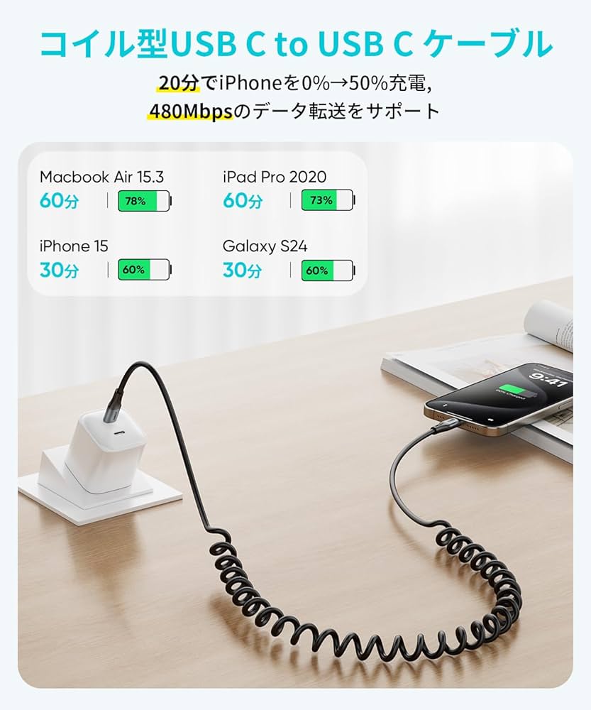 SUNGUY ケーブル PD対応 60W急速充電 USB-C & USB-C 31QmOou3nIL.jpg