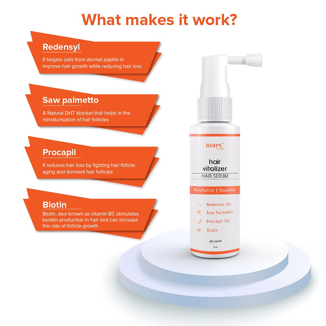 Mars by GHC Procapil Hair Growth Serum With Advanced 3 Redensyl