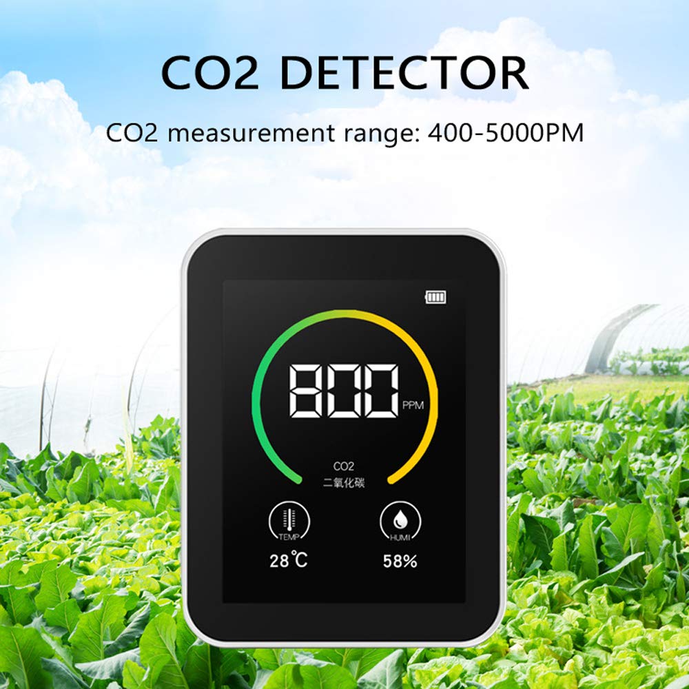 VISLONE CO2-Messgerät – Luftqualitätsdetektor Für PM2,5, Formaldehyd, Temperatur & Feuchte, 7-Zoll-Farbdisplay