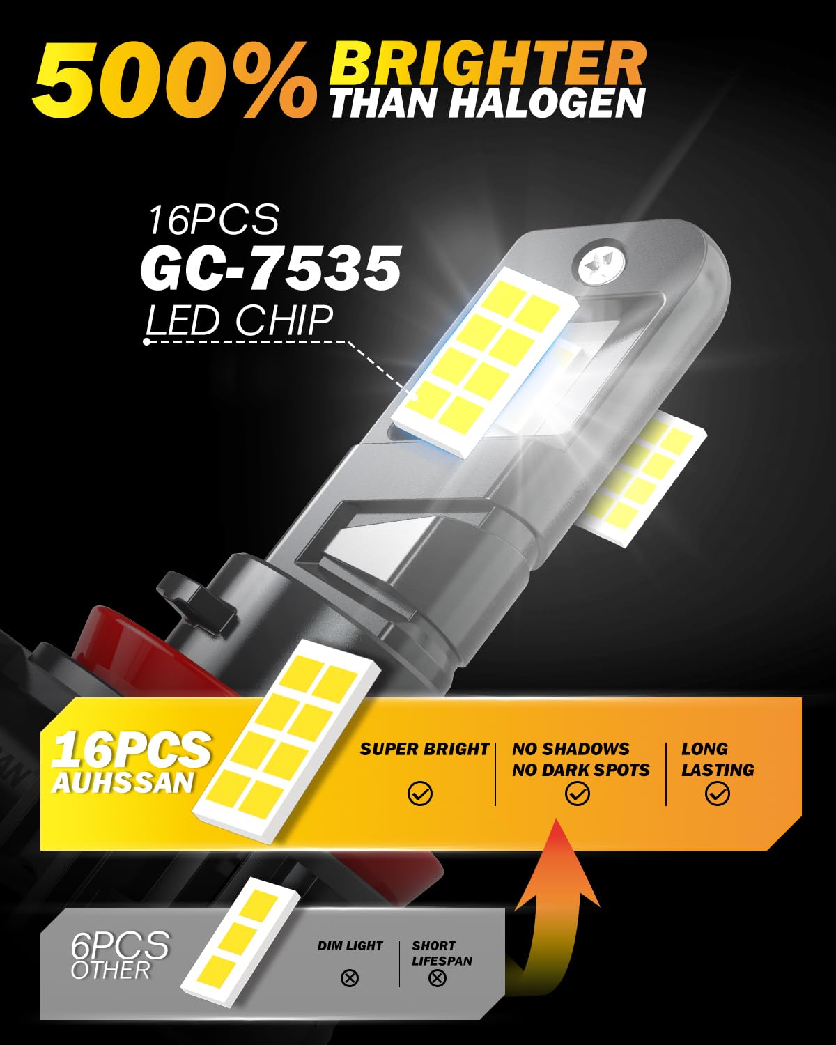 H11 Lampen Auto 12V 100W – Extra Helles 6000K Weißlicht, H8 H9 Scheinwerfer Glühbirnen als zuverlässiger Ersatz Plug & Play Einbau & lange Lebensdauer,