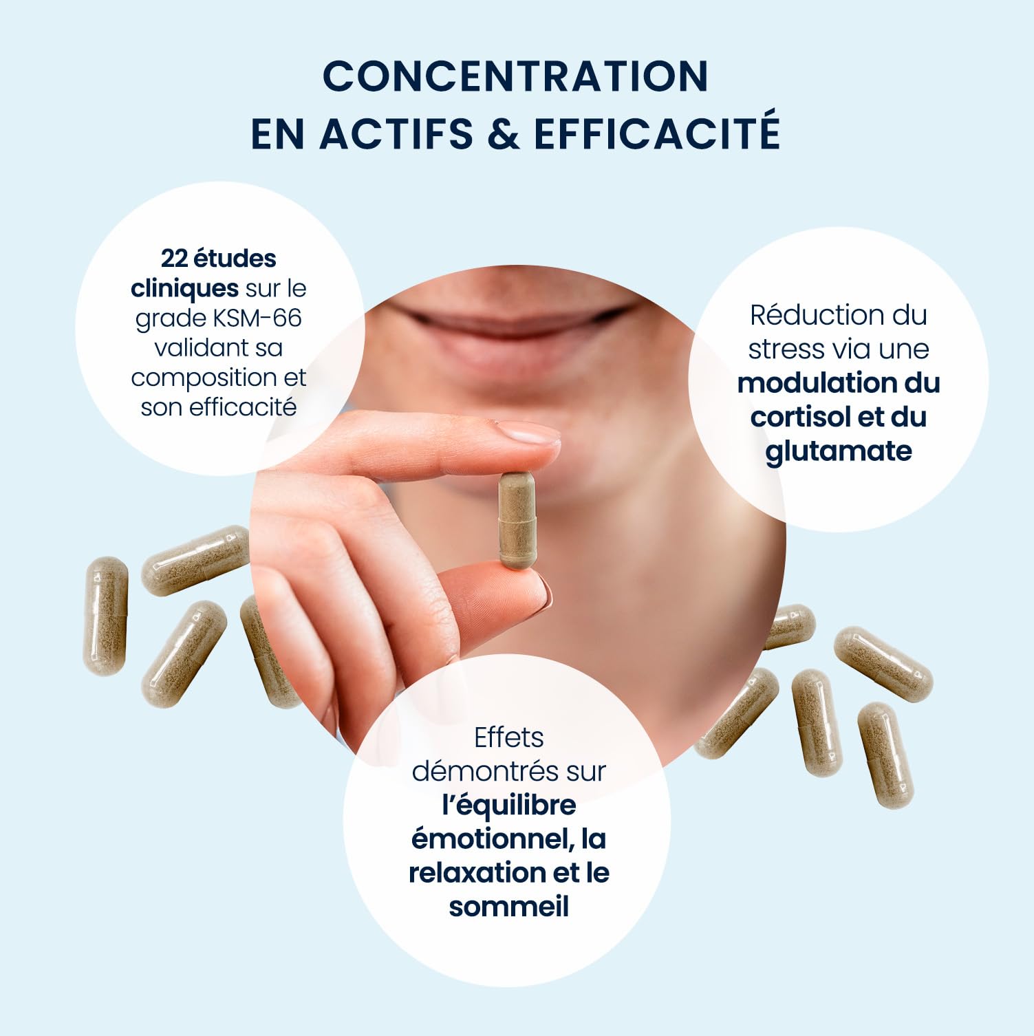 Ashwagandha BIO KSM-66 - Haute Concentration - Withanolides 5% - Stress, Énergie & Sommeil - Complément Alimentaire Naturel - Plante Adaptogène - 60 Gélules (1 à 2 mois) - Dynveo