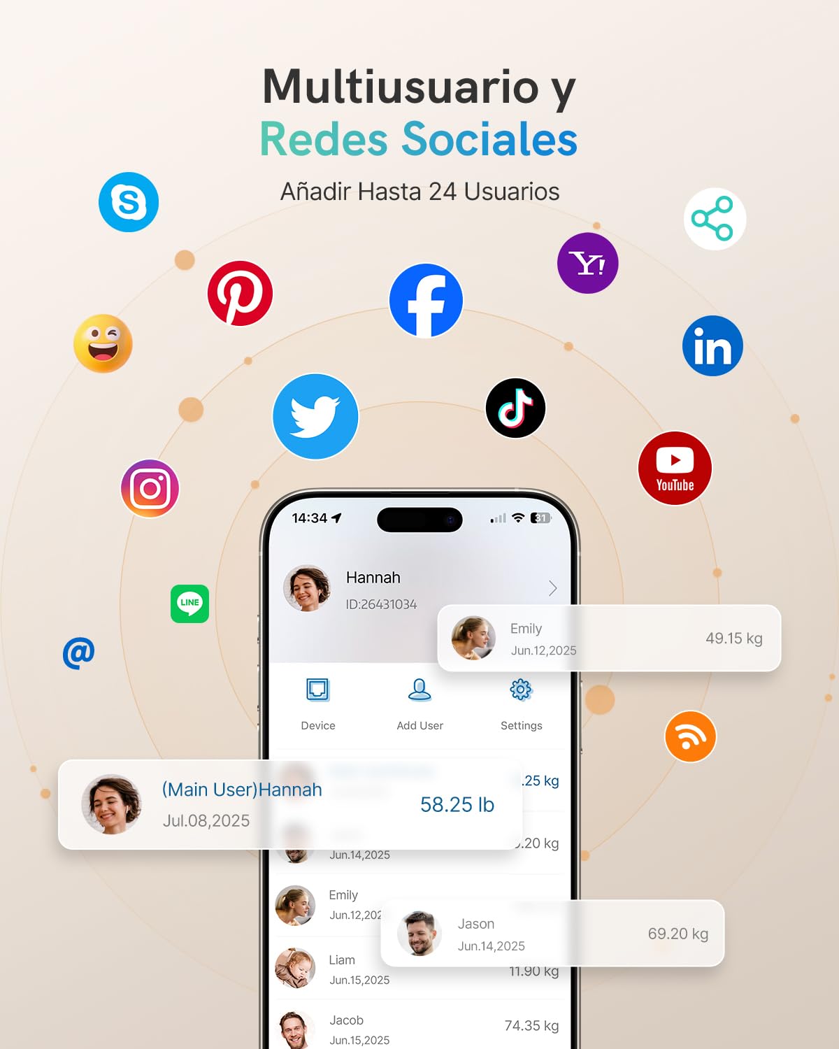 Báscula de Baño Inteligente con Gran Pantalla VA, Báscula Grasa Corporal y Muscular con 22 Métricas (Frecuencia Cardíaca, IMC), Balanza Peso Corporal Digital, Compatible iOS & Android, Máx. 180kg