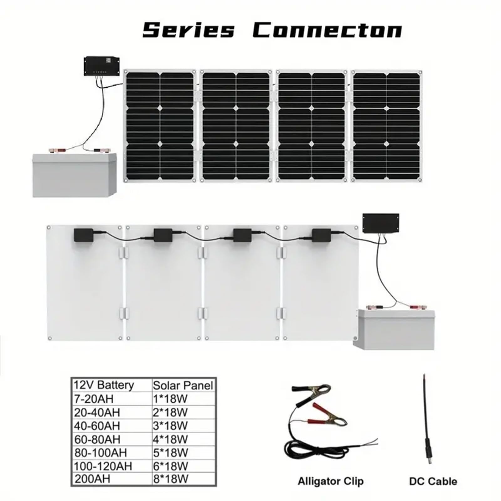 Przenośny generator solarny 4000 W/6000 W do domowego systemu Off-Grid, 110 V/220 V, zawiera panel słoneczny 18 W i kontroler ładowania 30 A