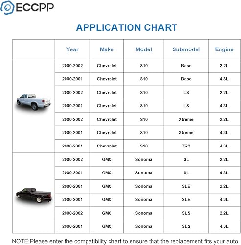 Miniatura 4 de ECCPP Manguera de tubo de cuello de llenado de tanque de combustible compatible para 2000 2001 2002 para Chevrolet S10 2000 2001 2002 para GMC