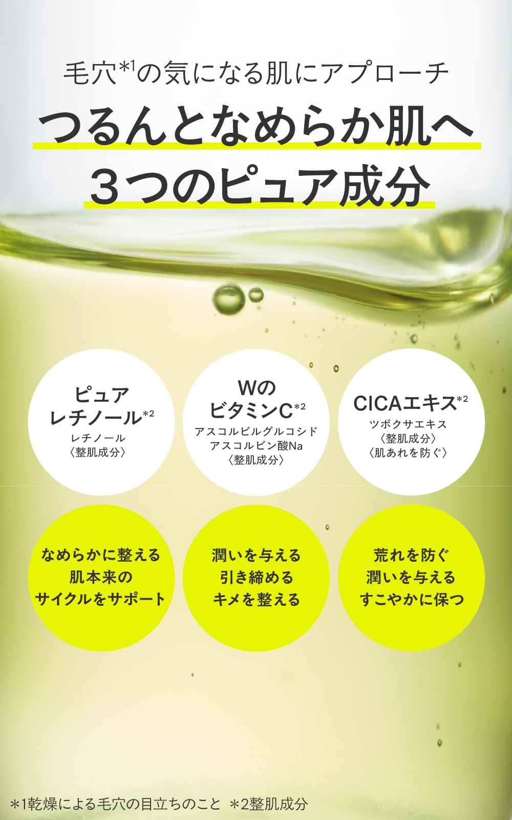 Amazon.co.jp: 【低刺激レチノール】敏感肌・初心者向け 毎日使える