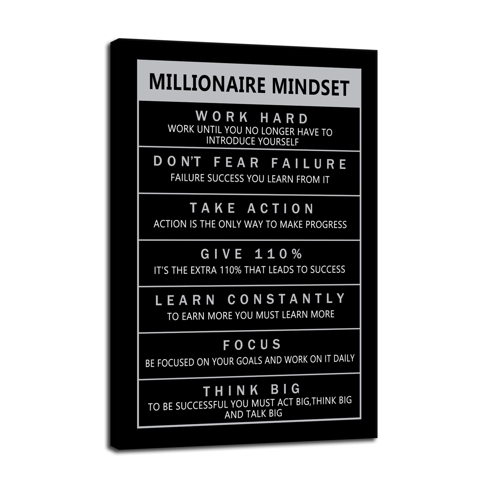 Inspirational Entrepreneur Proverbs Millionaire Mindset Inspirational Canvas Wall Art Inspirational Painting Poster Print Artwork Office Decoration Company Studio Frame Ready to Hang[12''W X 18''H]