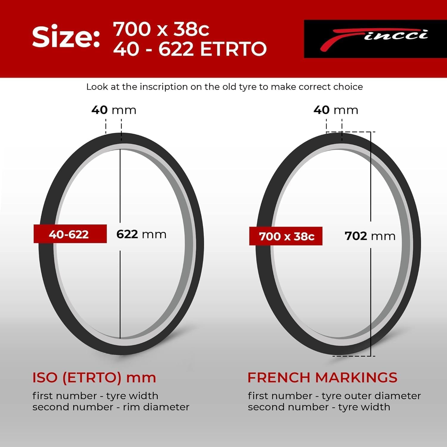 Fincci Opony rowerowe 700 x 38 c, 40-622 - para płaszcza rowerowego 28 cali z ochroną przed przebiciem 1 mm i 2 dętką rowerową 40-622 wentyl Presta – Gravel Falt opony 60 TPI do rowerów elektrycznych