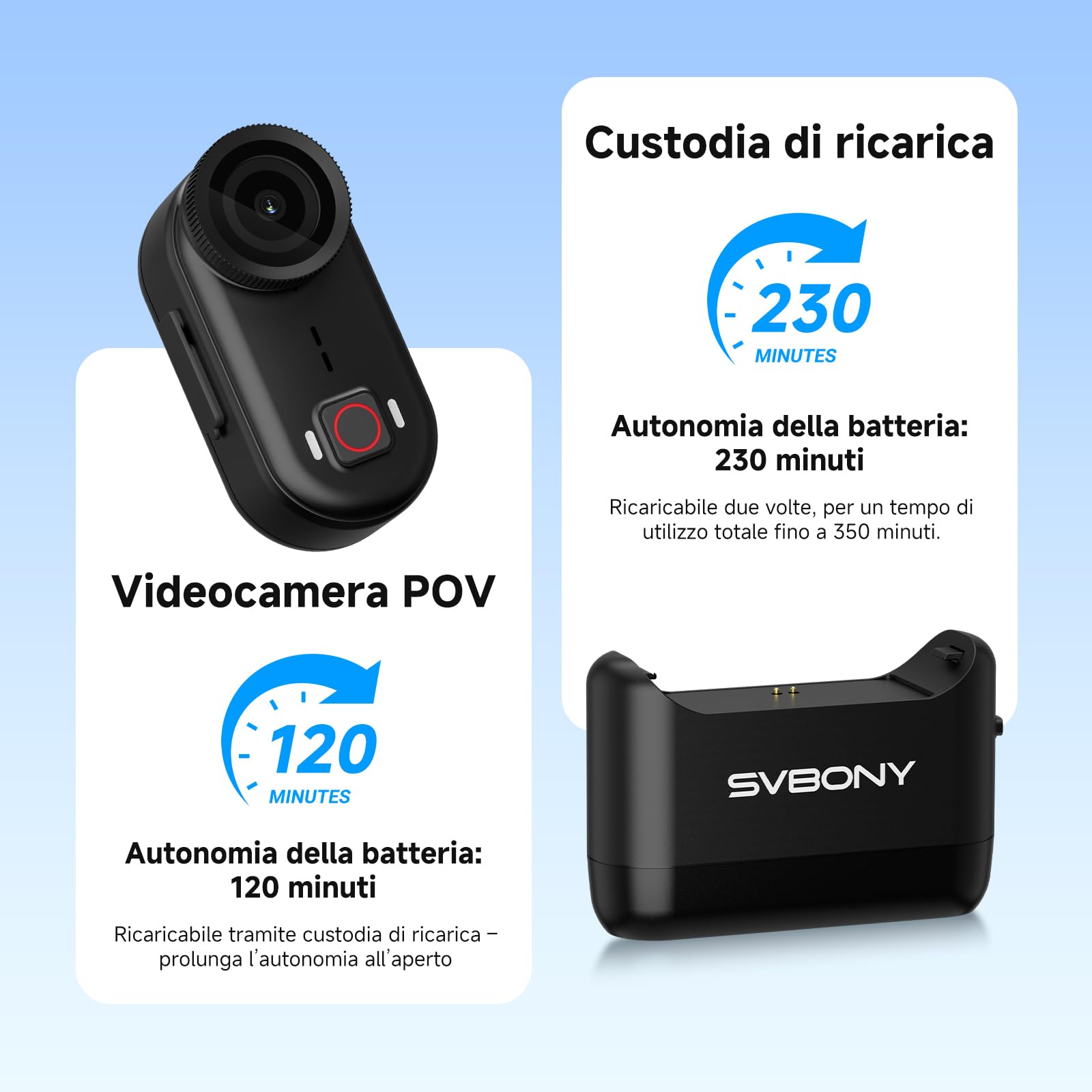 SVBONY SVGo M3 4K Mini Bodycam con Stazione di Ricarica per POV, Vlog
