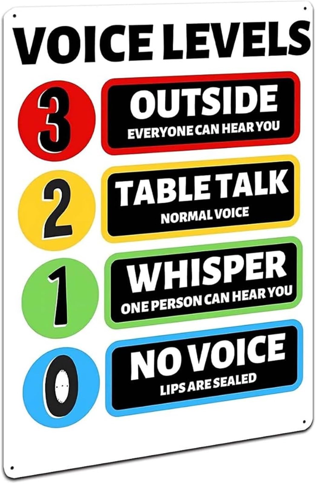 PKNVKZIDK Classroom Voice Noise Levels Metal Tin Sign Bulletin Board Wall Decor Plaque 8 X 12 in