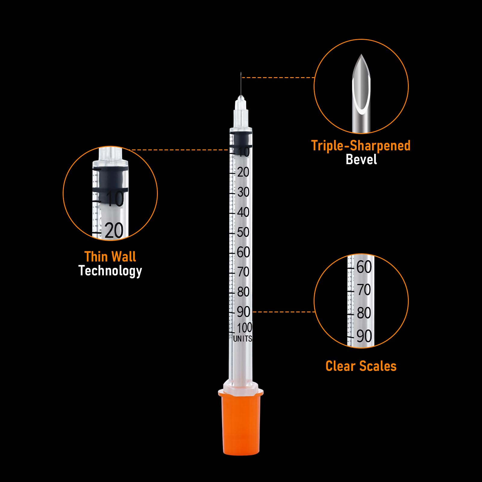 1ml 31G 1/4" 6mm Syringe, 1cc Syringes, Individually Wrapped, Pack of 100 — Amazon image 4