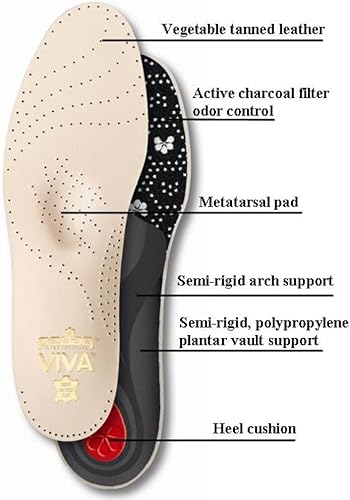 Miniatura 3 de Pedag Viva  Insertos de soporte de arco de cuero  Hecho a mano en Alemania  Alivio de la fascitis plantar  Cojín de talón  Control de olores de