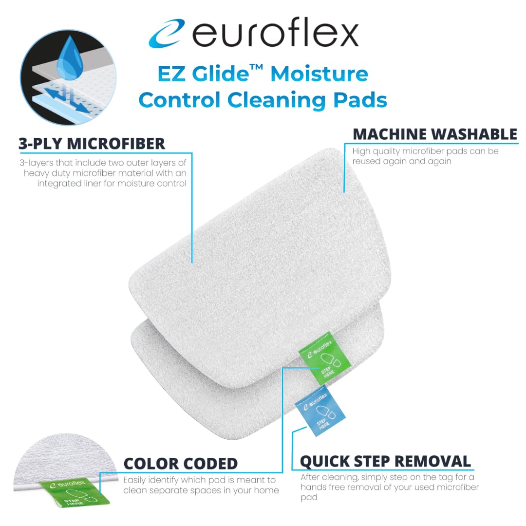 Euroflex Vapour EZ Glide Pads Almohadillas de microfibra de repuesto para mopa de vapor M2R y M4S, súper absorbentes, lavables a máquina, 2 piezas