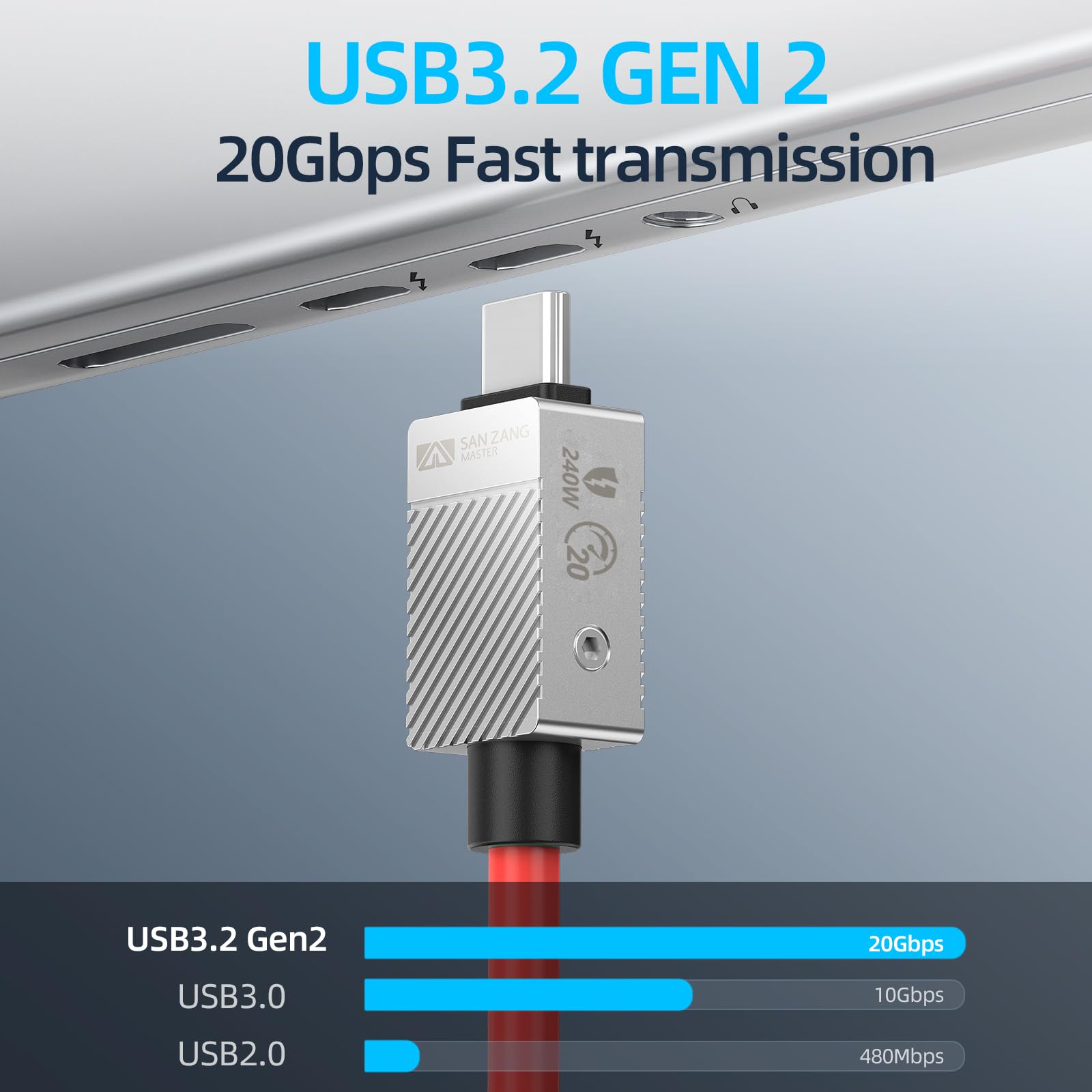 Cavo da USB C a USB C da 240W per cavo USB 3.2 Gen 2 compatibile con Thunderbolt 2, E-Marker da 240W, cavo DisplayPort 4k60hz, cavo di trasferimento dati a ricarica rapida da 20 Gbps 0,5 m, rosso