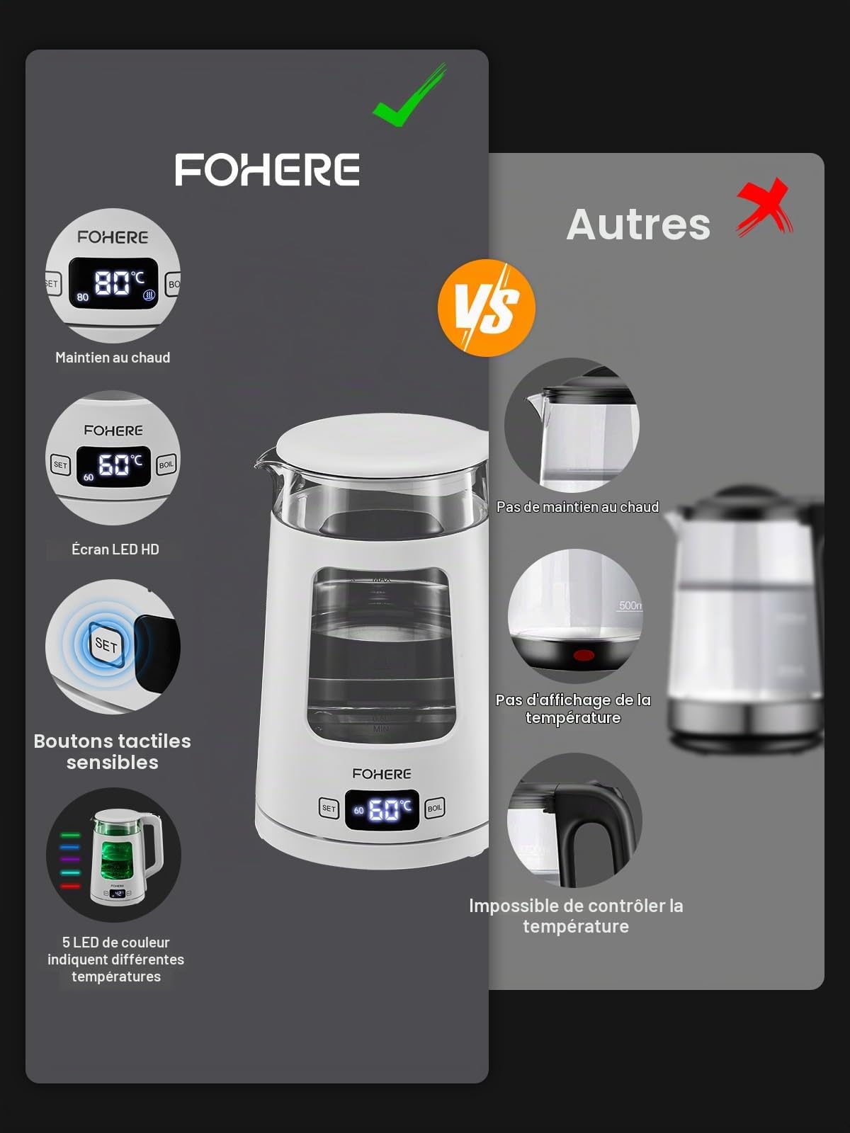 Bouilloire Électrique, 1.7L Bouilloire en Verre avec Maintien au Chaud, 5 Contrôles de Température, 2200W Ébullition Rapide, Arrêt Automatique et Protection Contre L'ébullition à Sec