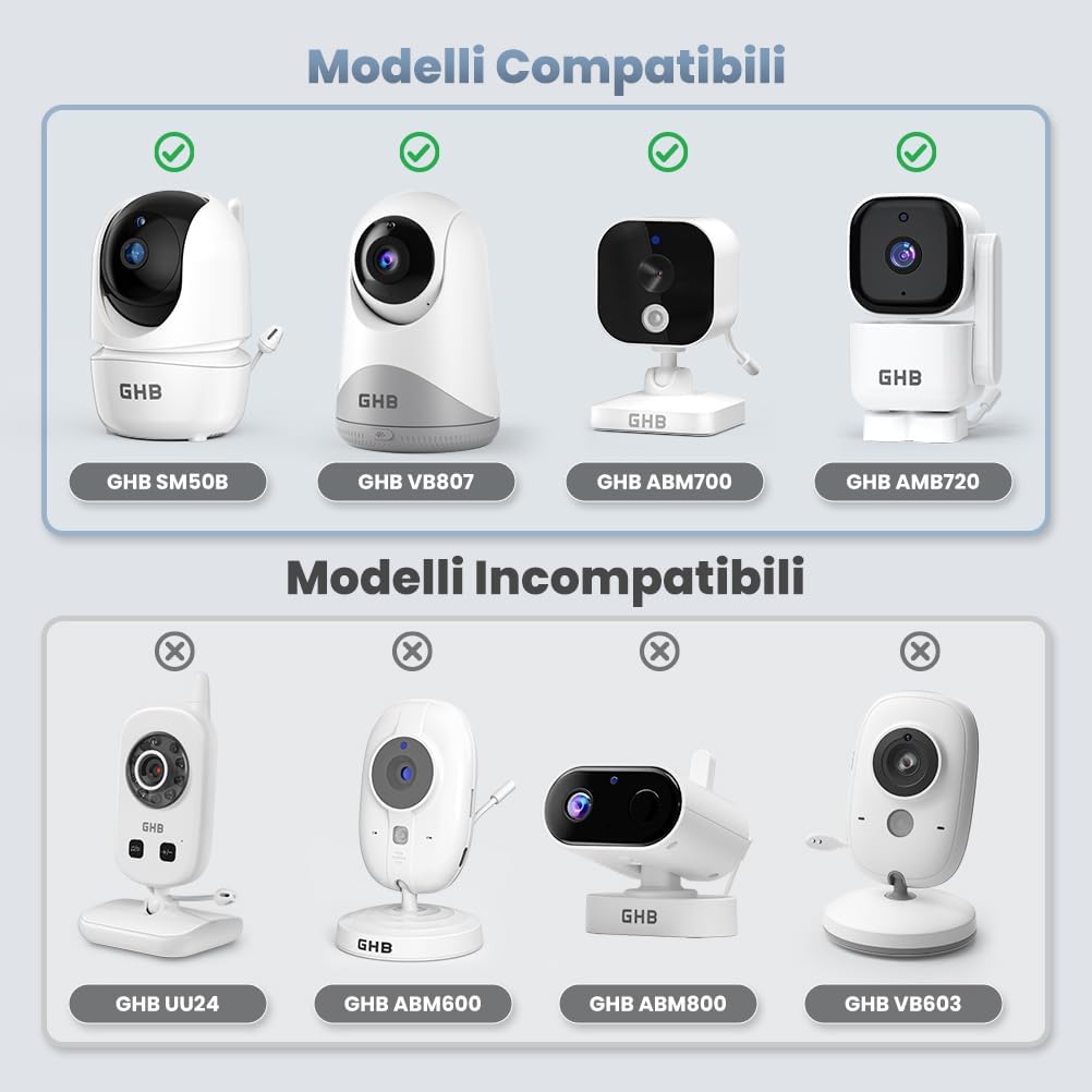 Diagram showing compatible and incompatible GHB baby monitor models for the support.