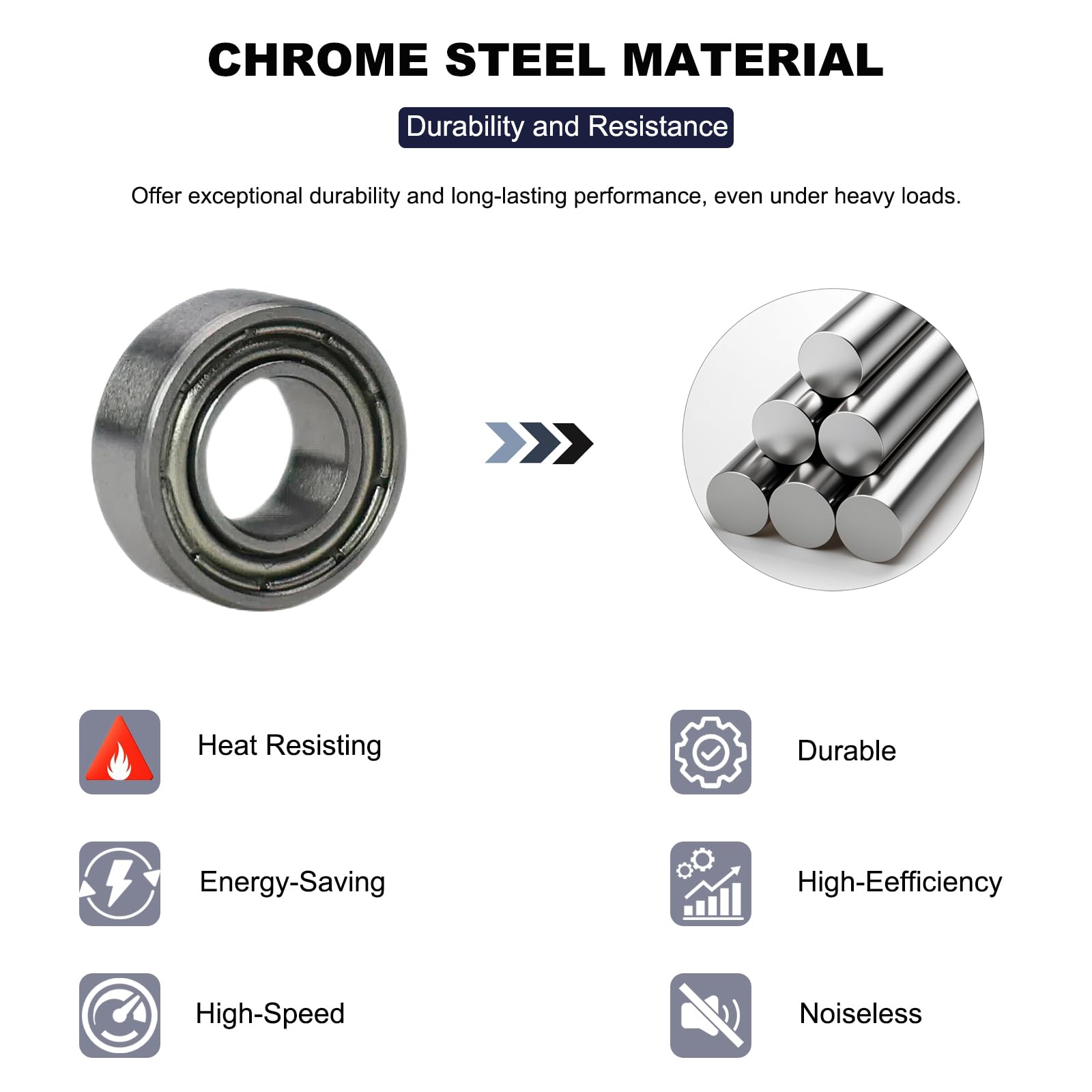 20 PCS R188ZZ Deep Groove Ball Bearings - 1/4 Inch x 1/2 Inch x 3/16 Inch - Both Sides Metal Shielded Chrome Steel Bearings for Small Mechanical Equipment (R188-ZZ) - 3