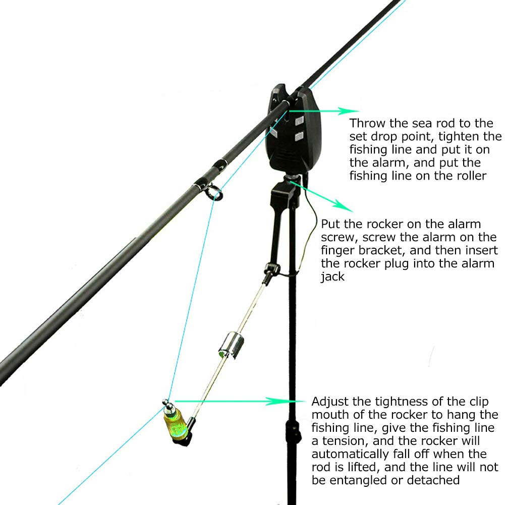 Swingery Wędkarskie Sygnalizatory brań, Wędkarskie świecące Wskaźniki brań Wędkarstwo Jeziorowe Sygnalizatory brań Wędkarski Sygnalizator brań Wieszak na Sygnalizatory Swing