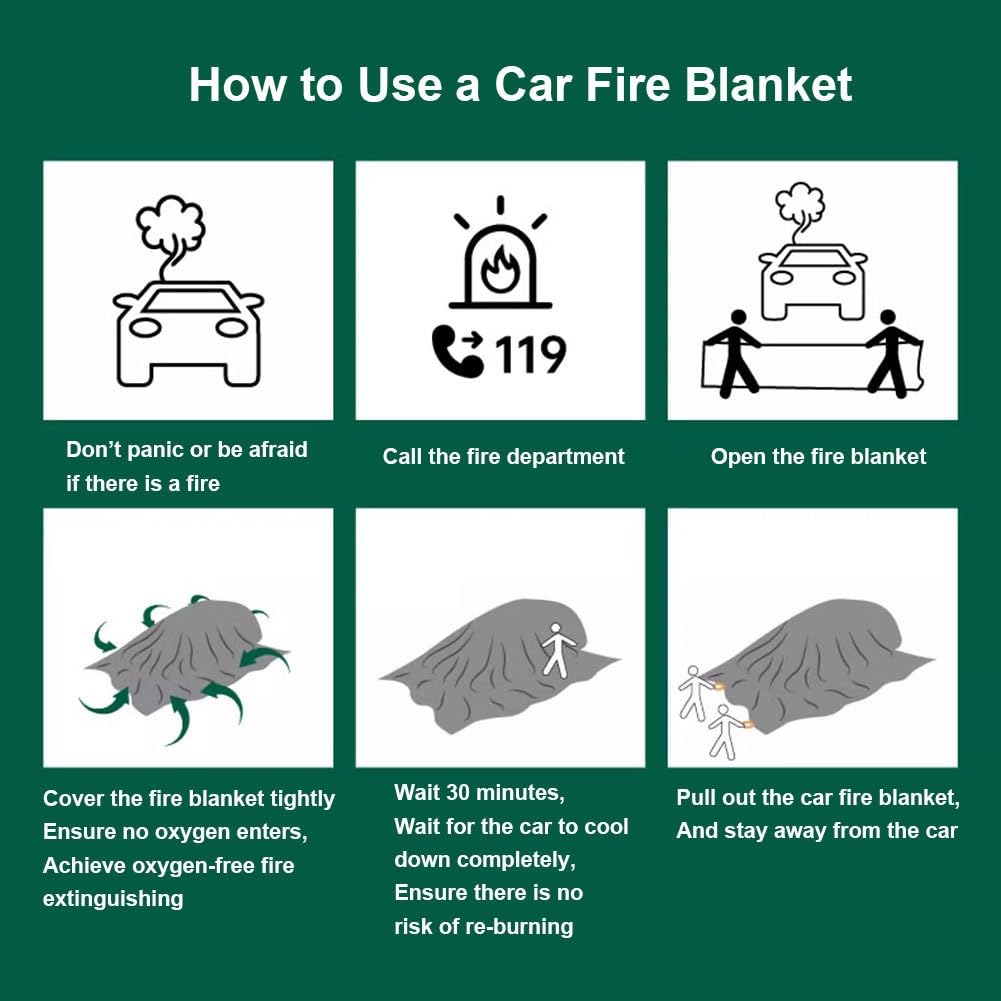 Manta ignífuga de Emergencia para Coche, Manta extintora de Incendios para conflagraciones, Lona ignífuga de Silicona para vehículos eléctricos con Bolsa de Transporte(13.2 * 19.7ft/4 * 6m)