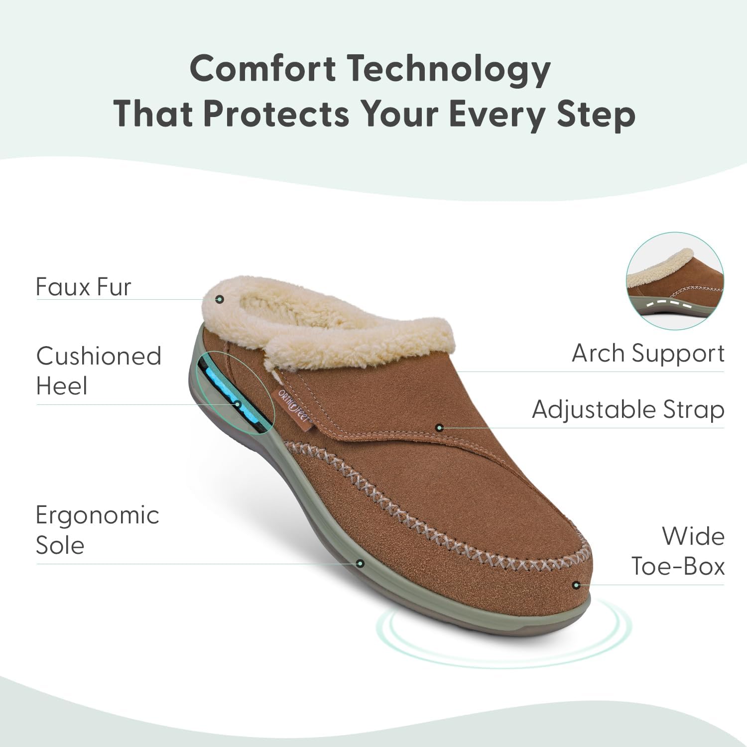 Orthofeet Women's Orthopedic Faux Fur Lined Charlotte Slippers - Image 3