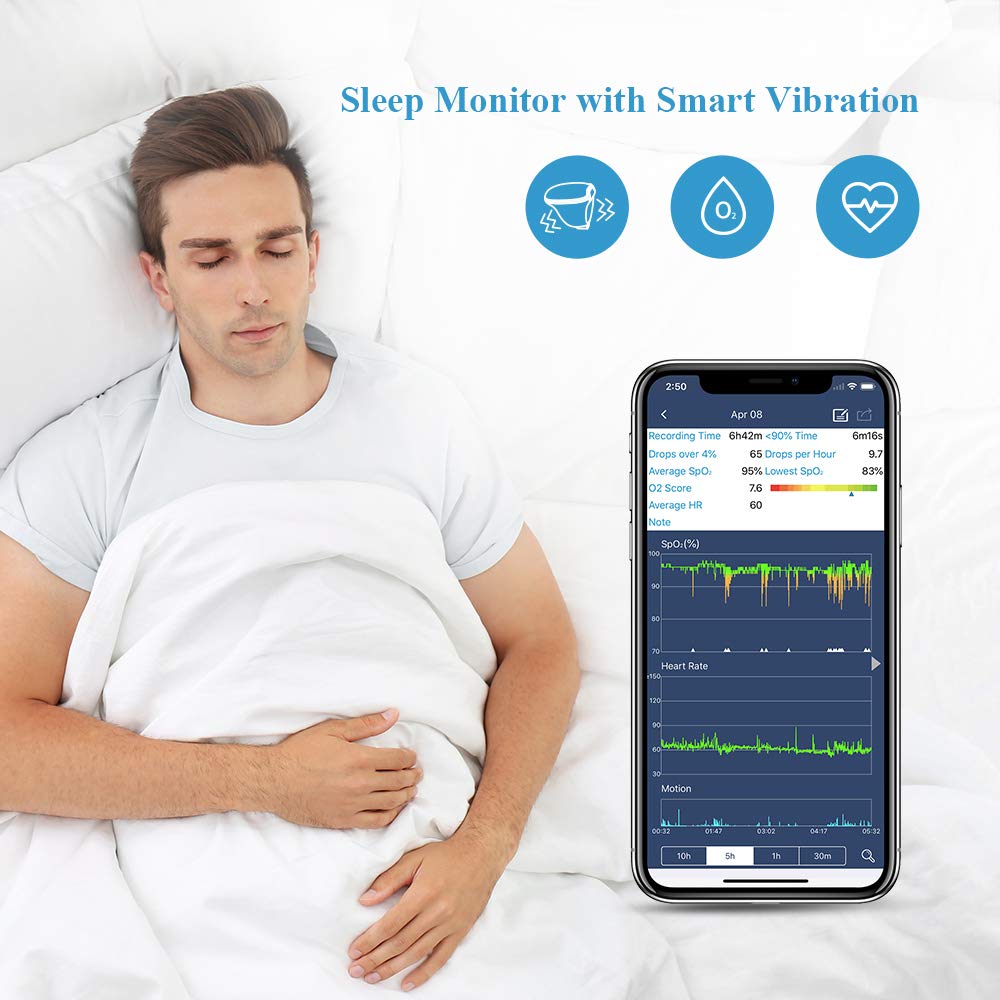 O2 Ring Pulsoximeter – SpO2-Schlafmonitor in Ringform mit Vibrationsalarm, kontinuierlicher Nachtaufzeichnung, App-Auswertung für iOS/Android, komfortabler Sauerstoff- & Pulsmesser