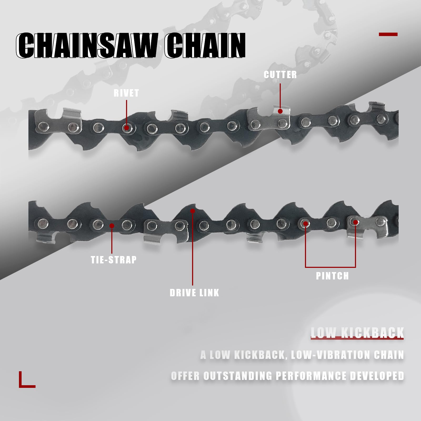 Amazon.com: 5 Inch Chainsaw Chain for WORX WG324,Semi Chisel 5