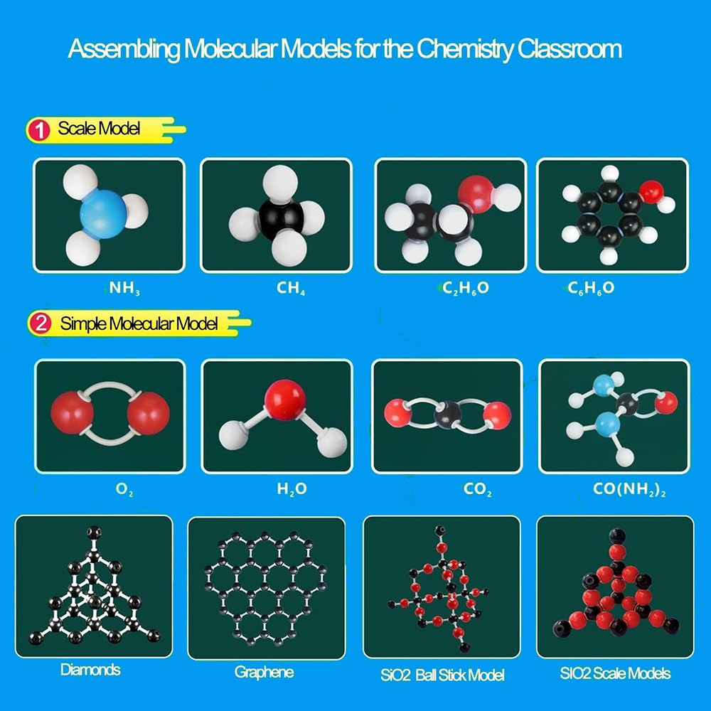 Poweka – Kit De Modèle Moléculaire 240 Pièces – Chimie Organique Et Inorganique – Atomes Codés, Liaisons Flexibles – Pour étudiants Et Enseignants