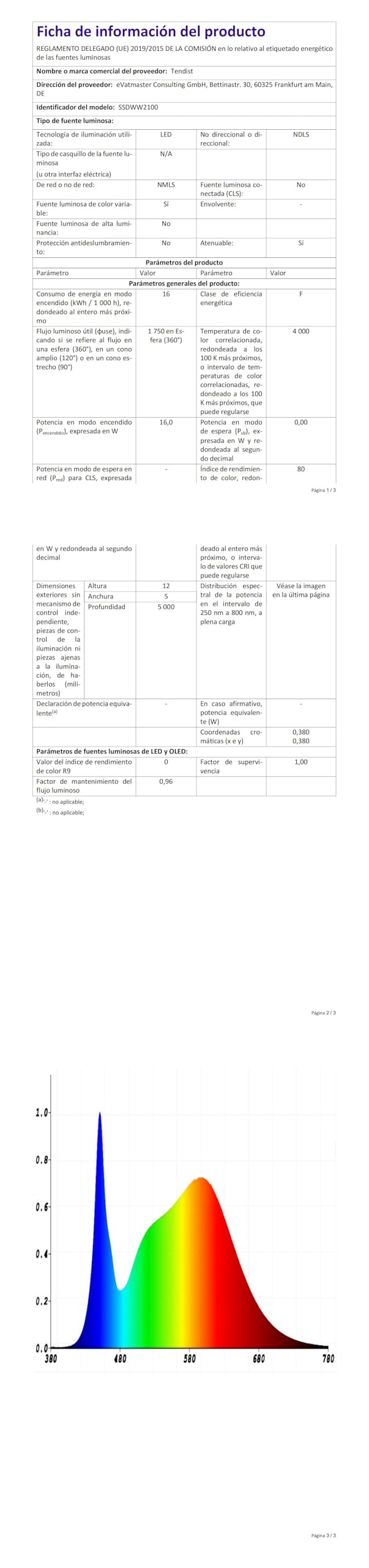20M Tira LED Exterior Impermeable IP67, Luces Blancas Exterior 3000K-6500K, 24V Tiras de LED Adhesivas Impermeable, Fita LED con APP & Mando a Distancia para Pavillon, Pérgola, Patio