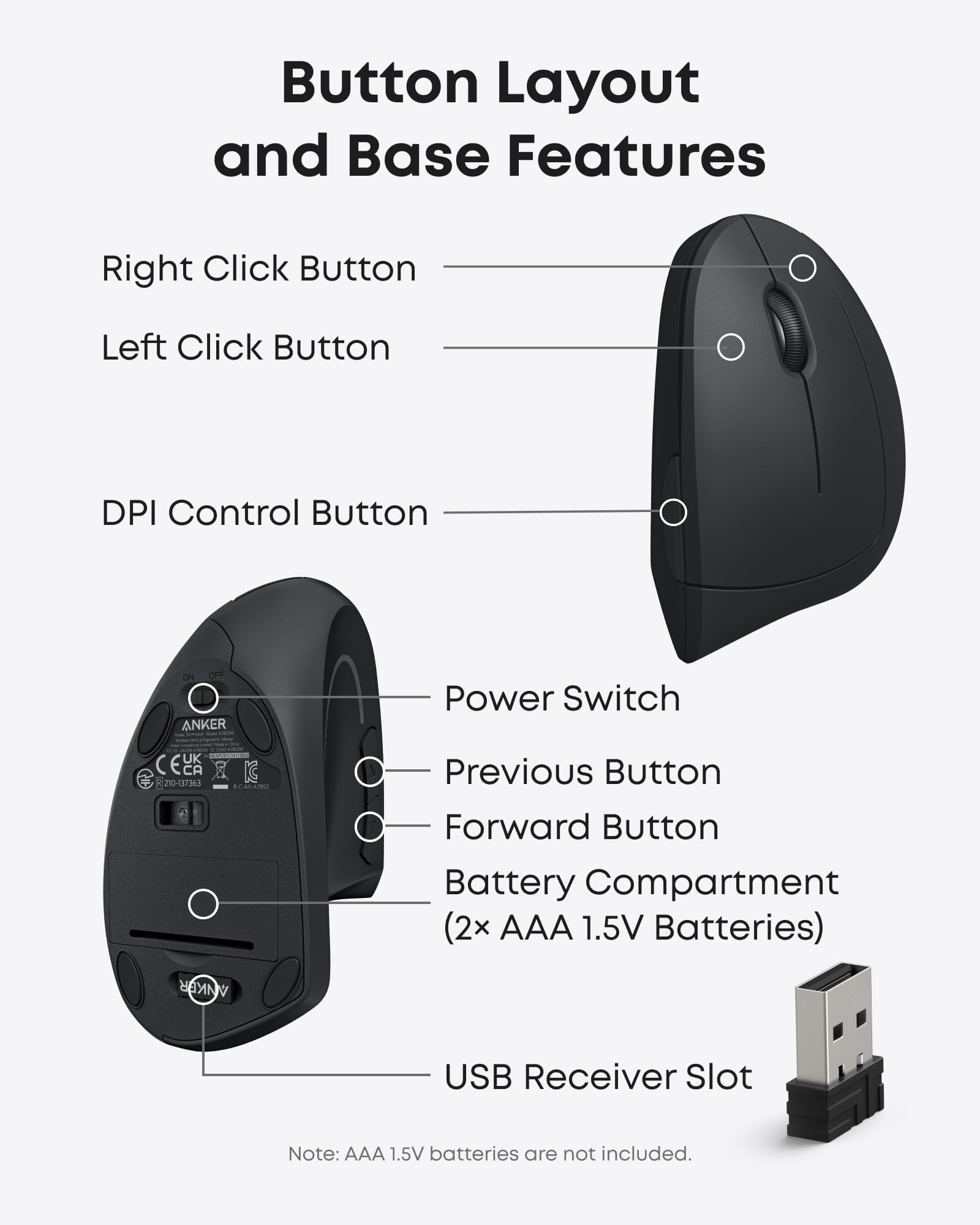 Anker AK-UBA 2.4G Ratón Inalámbrico óptico ergonómico Vertical, 800/1200/1600 dpi, 5 Botones para Laptop, Desktop, PC, Macbook (Negro)