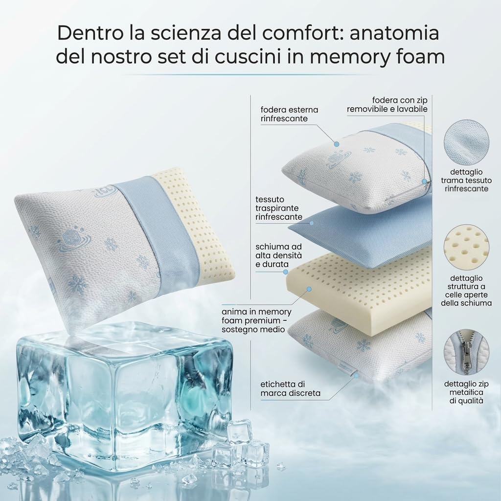 Marivor Set 2 Cuscini Memory Foam Rinfrescanti per Letto, Guanciali Freschi Traspiranti con Fodera Cooling Sfoderabile e Lavabile, Supporto Medio, 75x45x13 cm