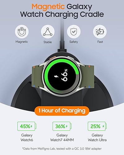 Miniatura 6 de Cargador inalámbrico magnético para Samsung, estación de carga 3 en 1 compatible con cargador MagSafe Samsung para Galaxy S25 Ultra S24 Z