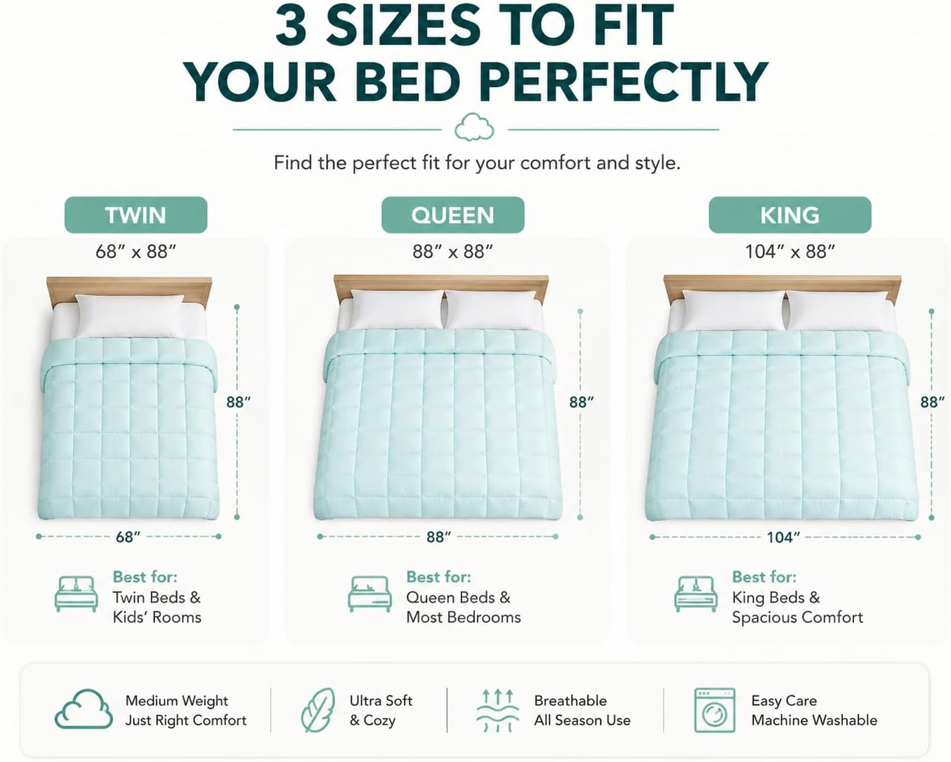 EVOLIVE All Season Comforter – Ultra Soft Pre-Washed Microfiber Down Alternative Duvet Insert, Medium Weight, Fluffy, Box Stitching (Mint, Twin)